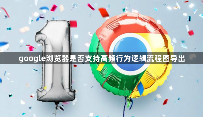 google浏览器是否支持高频行为逻辑流程图导出1