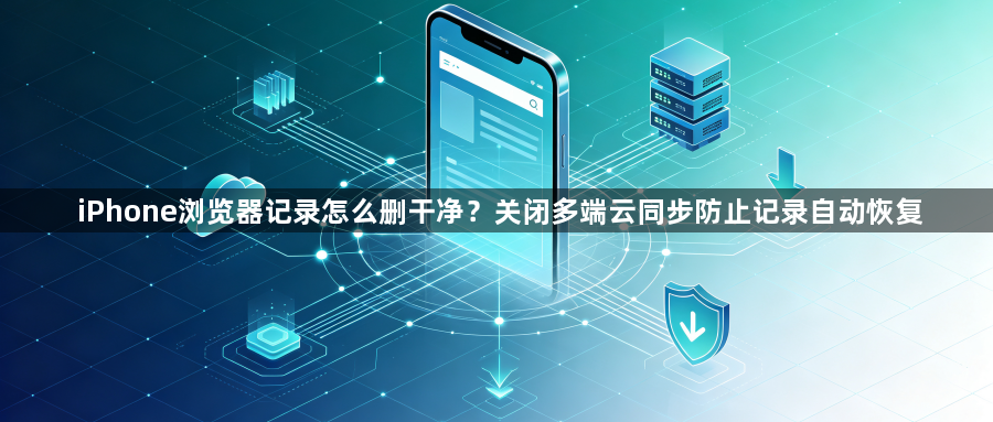 iPhone浏览器记录怎么删干净？关闭多端云同步防止记录自动恢复1